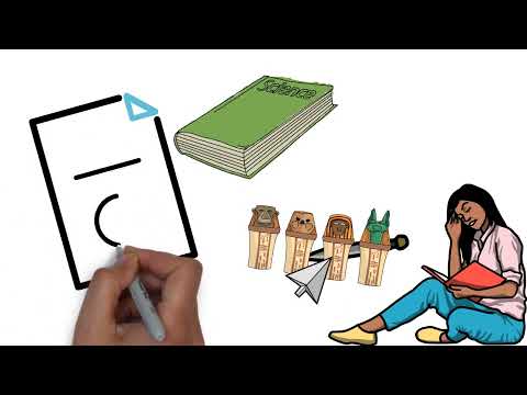 Basiswissen Archäologie: Typologie